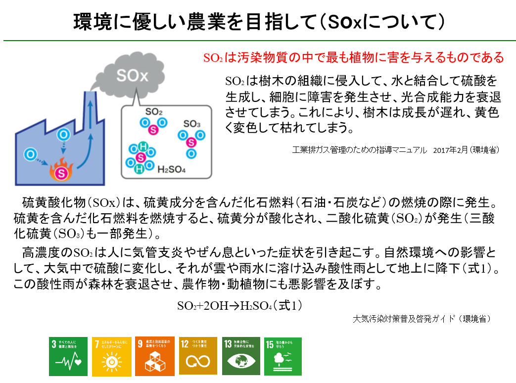 環境にやさしい農業　SOxの悪影響