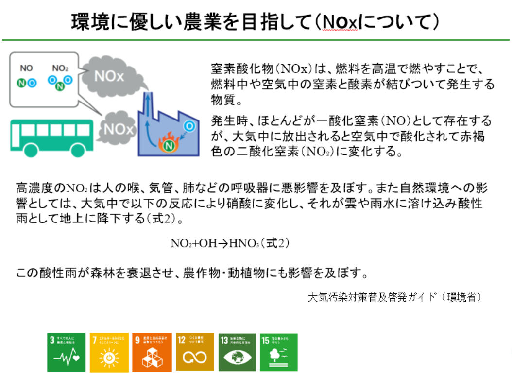 環境にやさしい農業　NOxの悪影響